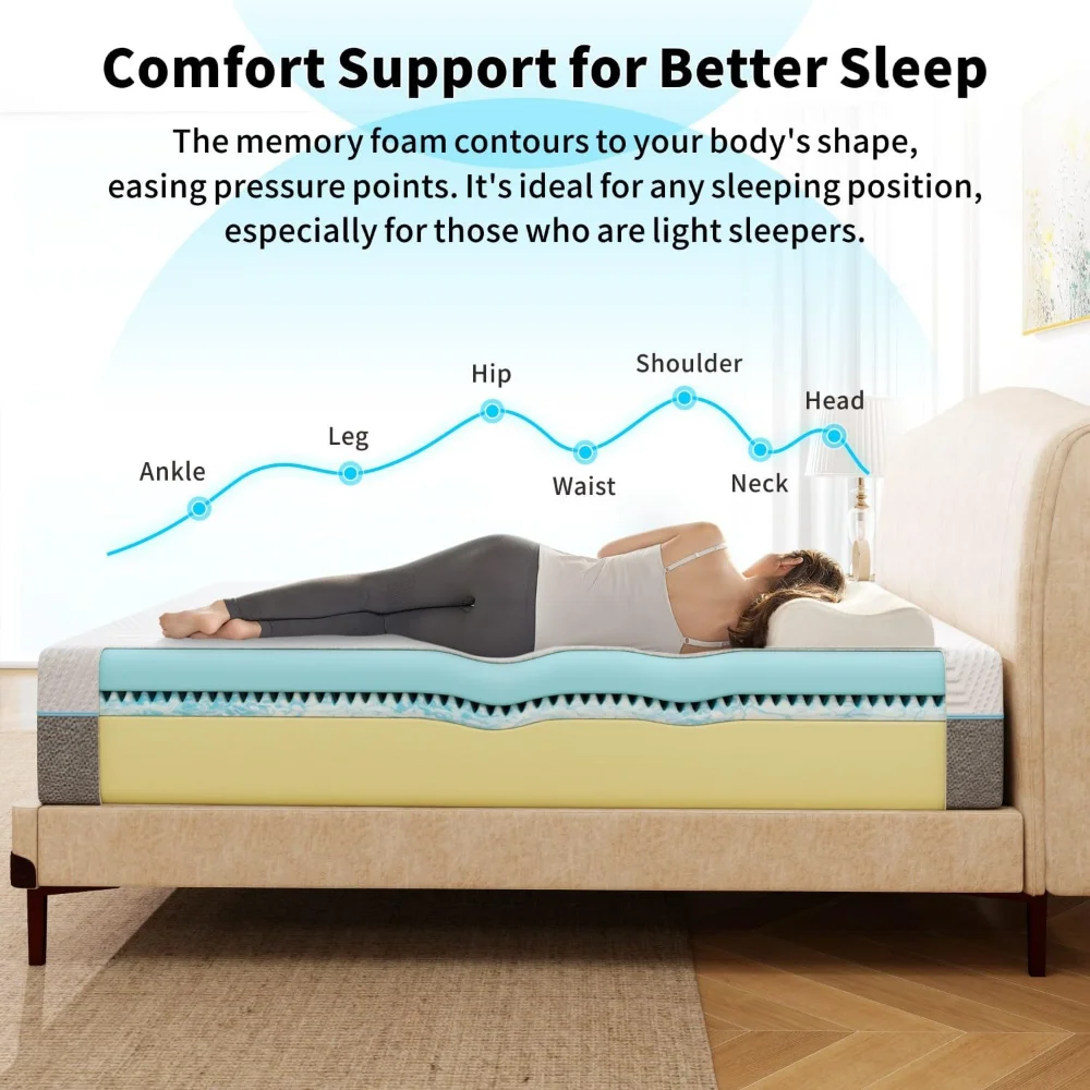 Kasur Hybrid dalam Kotak denga - Memory Foam Mattress In A Box Queen ulasan dan harga
