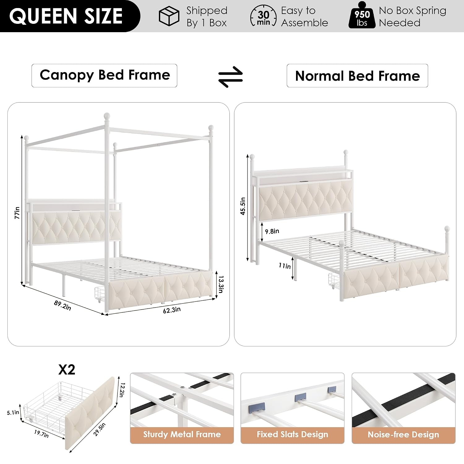 Rangka Tempat Tidur dengan Kan - Canopy Bed Frame Metal Queen ulasan dan harga