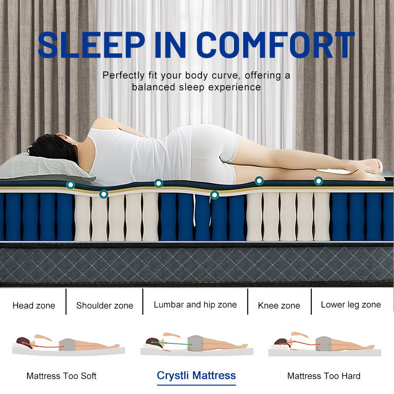 Kasur Hybrid Busa Memori Pegas - Memory Foam Mattress In A Box Queen ulasan dan harga